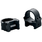 PRW Mounts